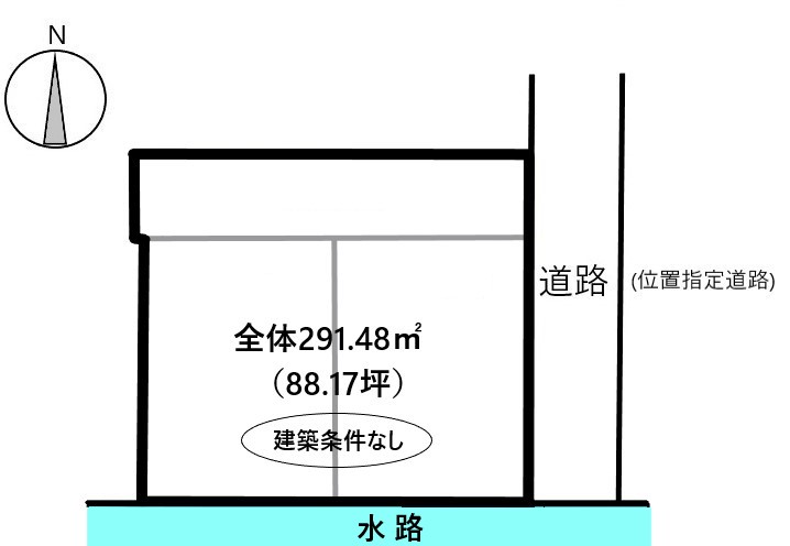 南佐賀三丁目　土地形状図
